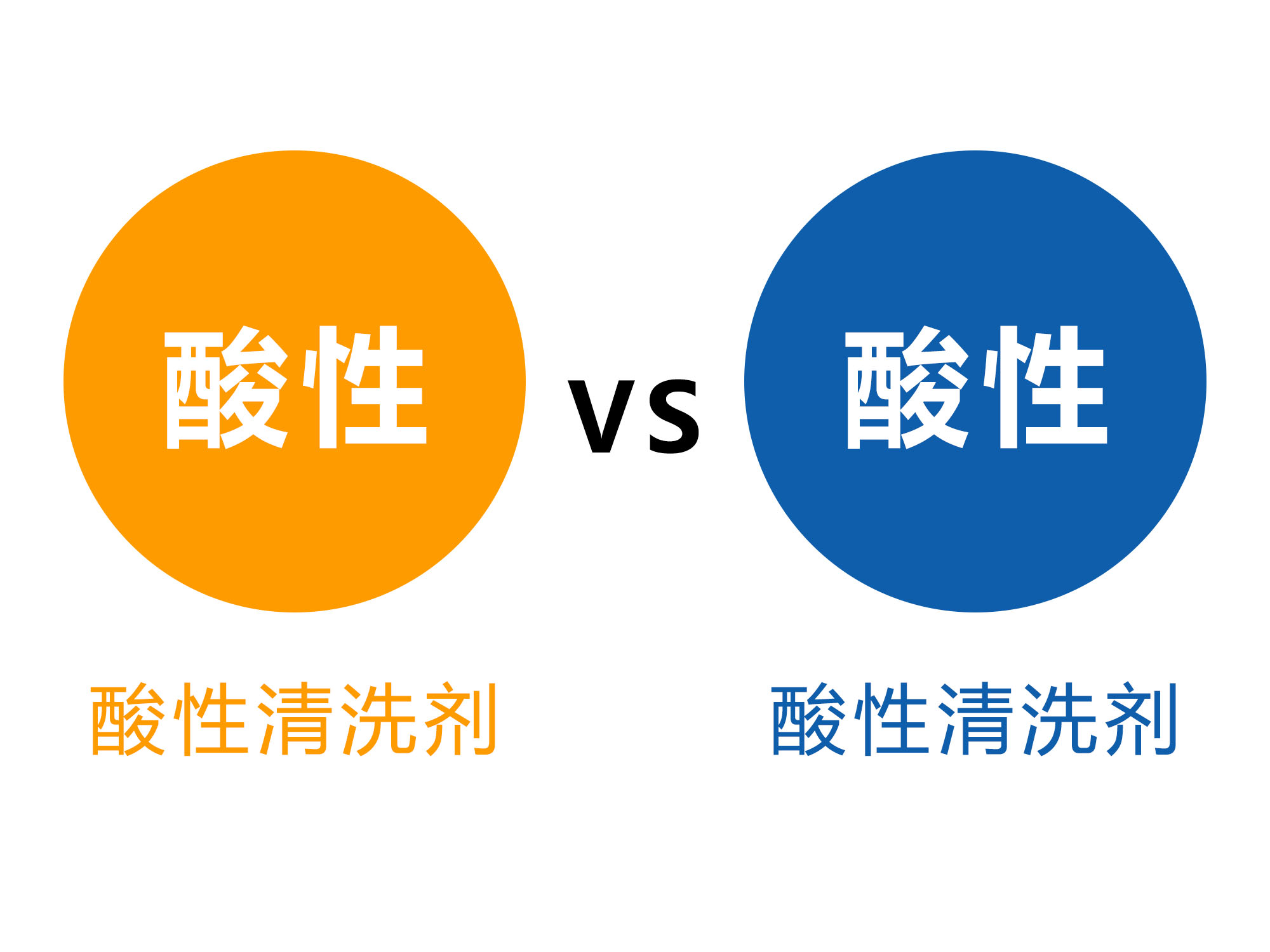 酸性金屬清洗劑和堿性金屬清洗劑哪個(gè)好？.jpg